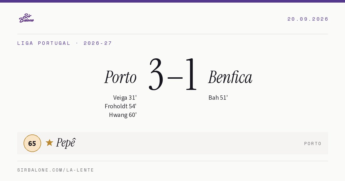 Porto 3–1 Benfica, Liga Portugal 2026-27. Player of the match: Pepê, 65