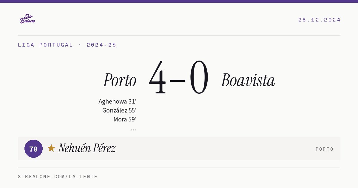 Porto 4–0 Boavista, Liga Portugal 2024-25. Figura: Nehuén Pérez, 78