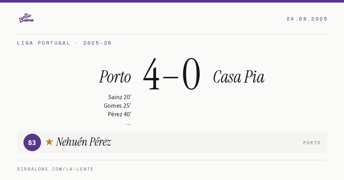 Porto 4–0 Casa Pia, Liga Portugal 2025-26. Figura: Nehuén Pérez, 83