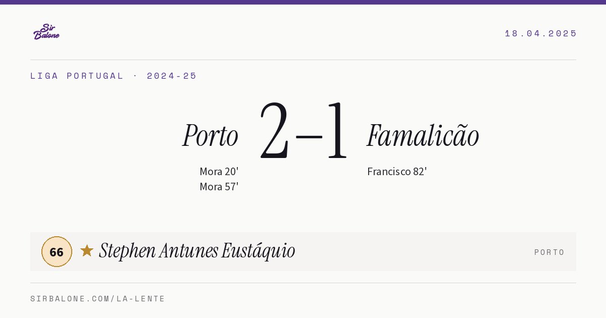 Porto 2–1 Famalicão, Liga Portugal 2024-25. Figura: Stephen Antunes Eustáquio, 66