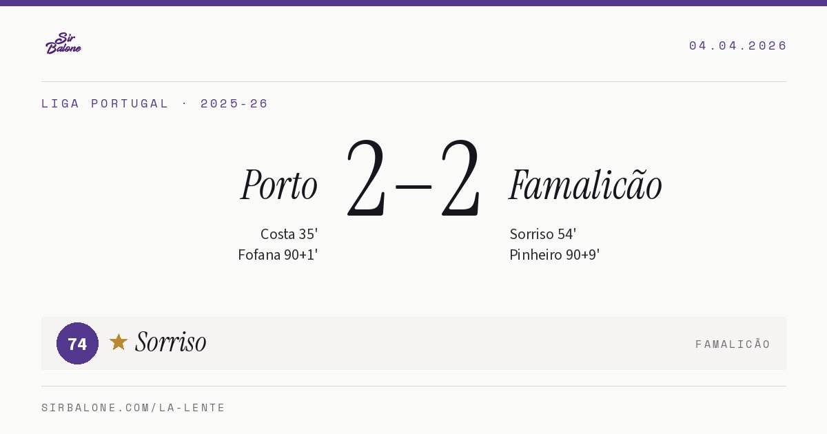 Porto 2–2 Famalicão, Liga Portugal 2025-26. Figura: Sorriso, 74