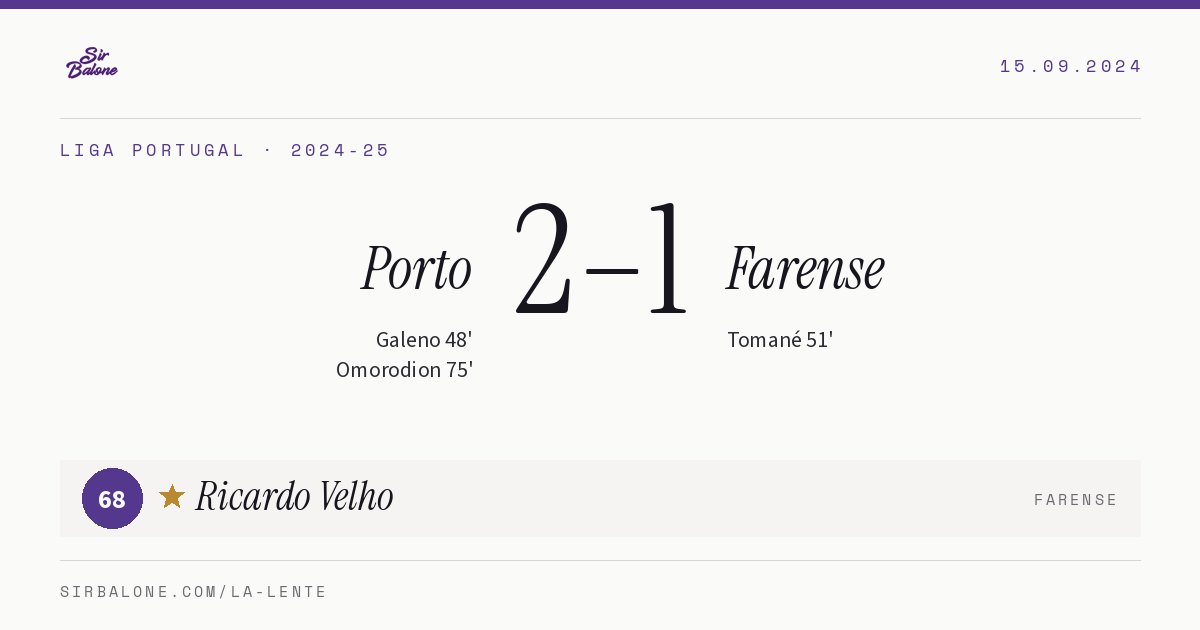 Porto 2–1 Farense, Liga Portugal 2024-25. Figura: Ricardo Velho, 68