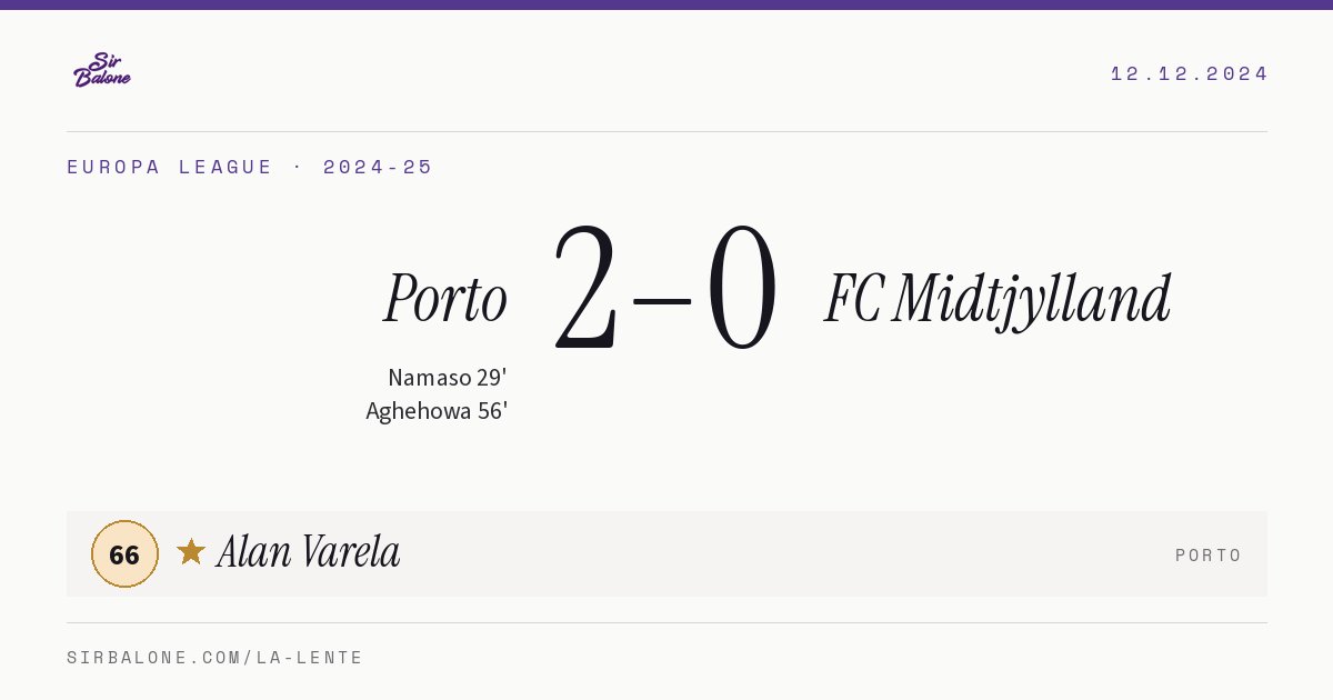 Porto 2–0 FC Midtjylland, Europa League 2024-25. Figura: Alan Varela, 66