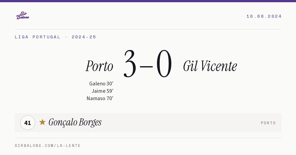 Porto 3–0 Gil Vicente, Liga Portugal 2024-25. Figura: Gonçalo Borges, 41