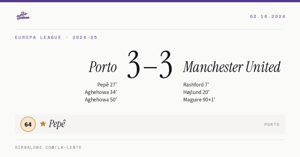 Porto 3–3 Manchester United, Europa League 2024-25. Figura: Pepê, 64