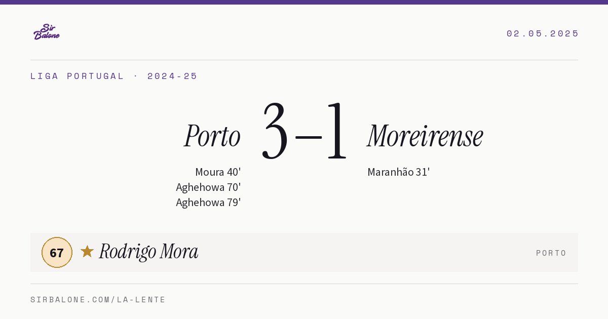 Porto 3–1 Moreirense, Liga Portugal 2024-25. Figura: Rodrigo Mora, 67
