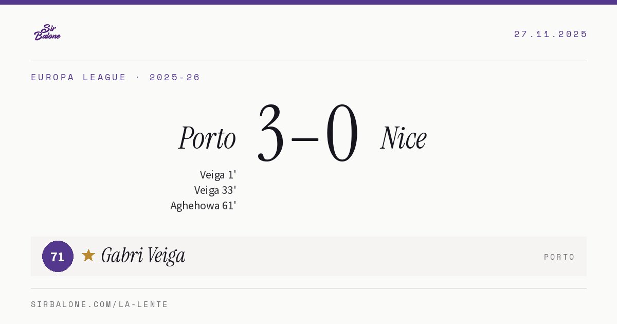 Porto 3–0 Nice, Europa League 2025-26. Player of the match: Gabri Veiga, 71