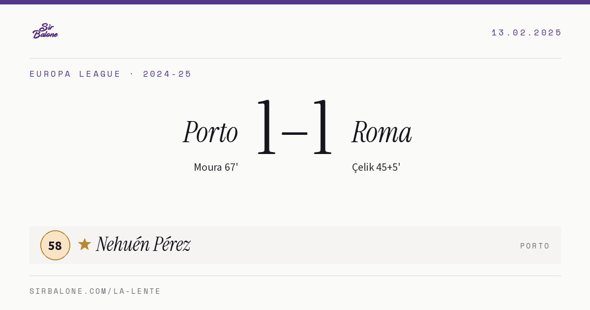 Porto 1–1 Roma, Europa League 2024-25. Figura: Nehuén Pérez, 58