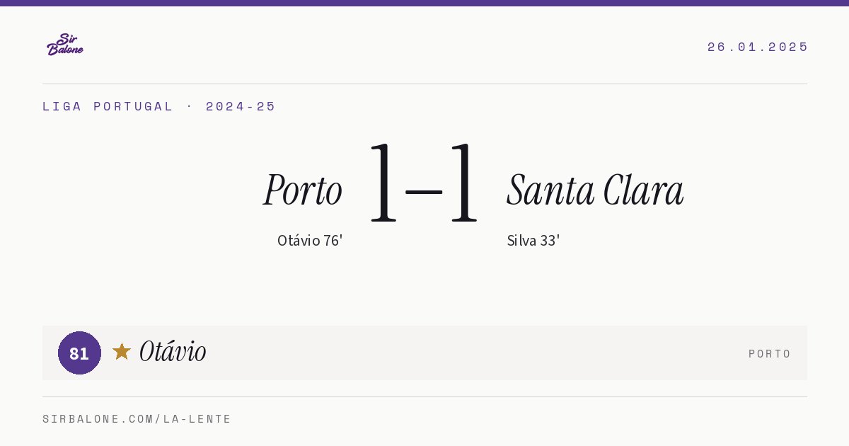 Porto 1–1 Santa Clara, Liga Portugal 2024-25. Figura: Otávio, 81