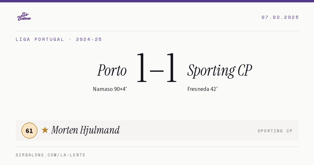 Porto 1–1 Sporting CP, Liga Portugal 2024-25. Figura: Morten Hjulmand, 61