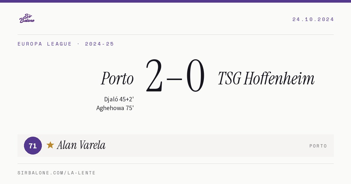 Porto 2–0 TSG Hoffenheim, Europa League 2024-25. Player of the match: Alan Varela, 71