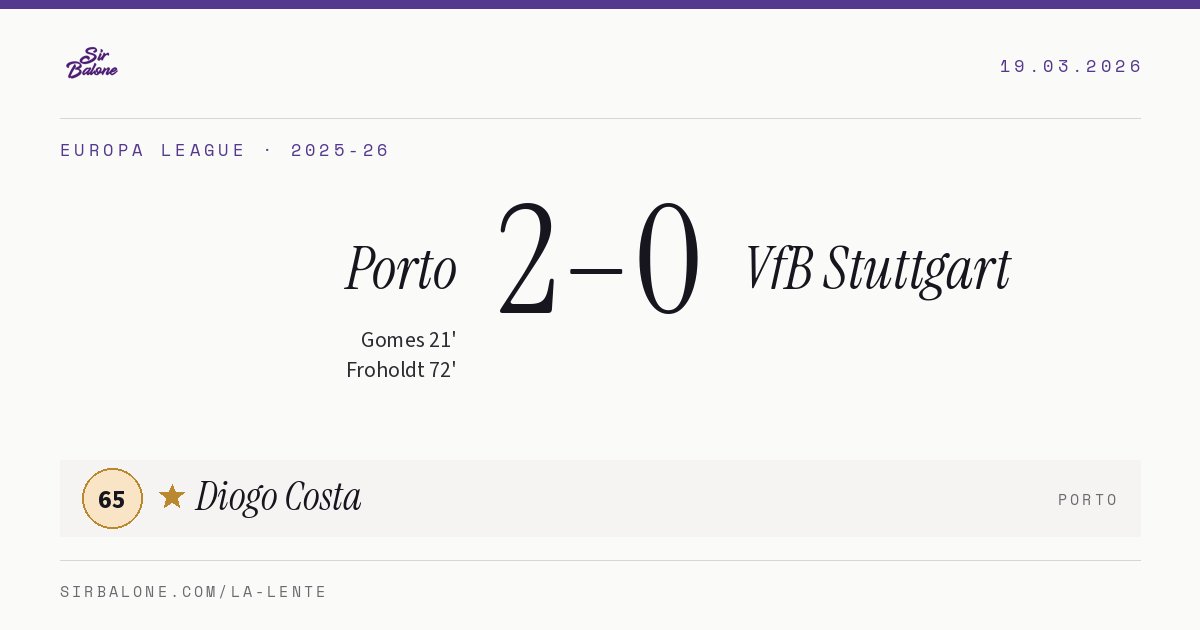 Porto 2–0 VfB Stuttgart, Europa League 2025-26. Figura: Diogo Costa, 65