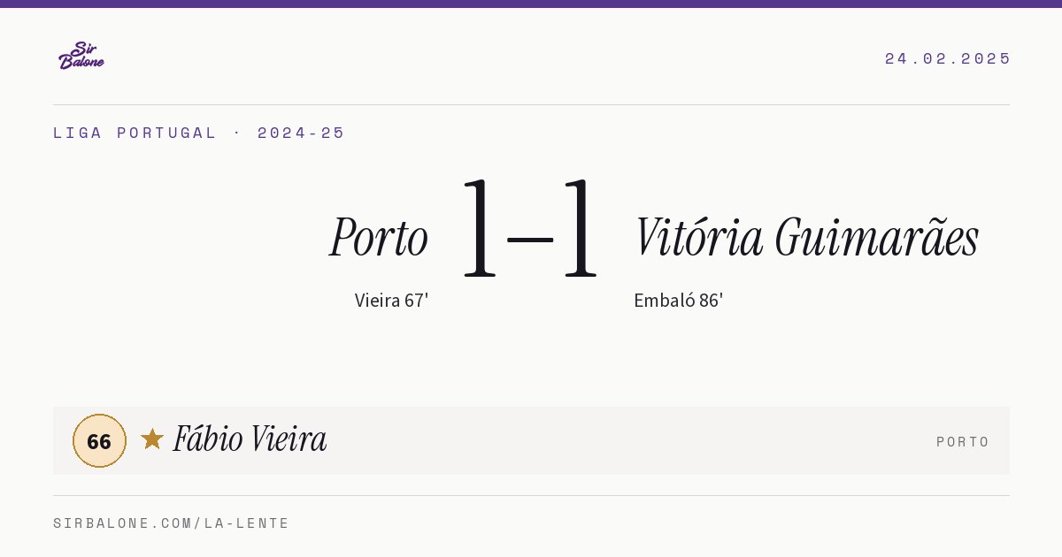 Porto 1–1 Vitória Guimarães, Liga Portugal 2024-25. Figura: Fábio Vieira, 66