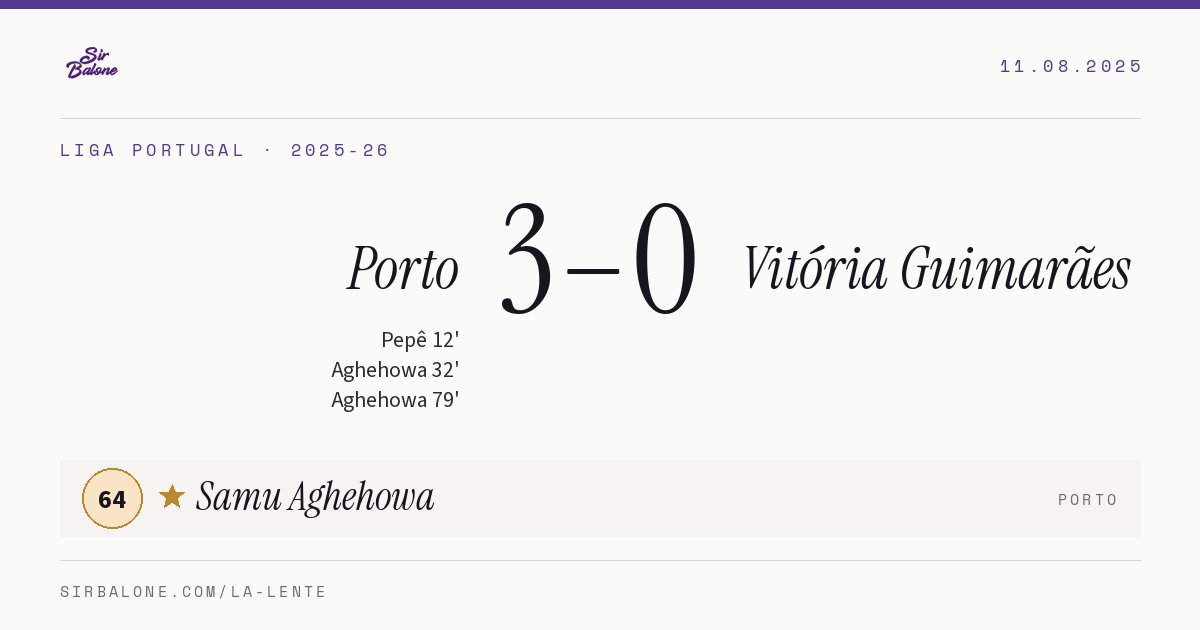 Porto 3–0 Vitória Guimarães, Liga Portugal 2025-26. Player of the match: Samu Aghehowa, 64
