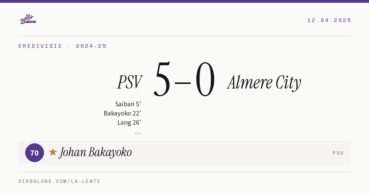 PSV 5–0 Almere City, Eredivisie 2024-25. Figura: Johan Bakayoko, 70
