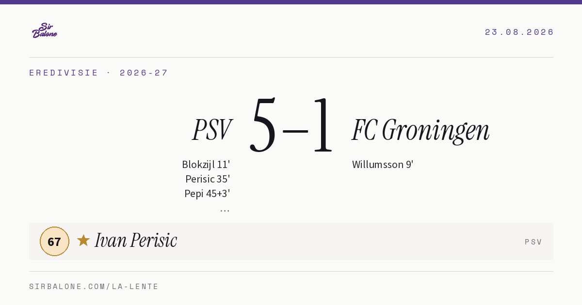 PSV 5–1 FC Groningen, Eredivisie 2026-27. Figura: Ivan Perisic, 67