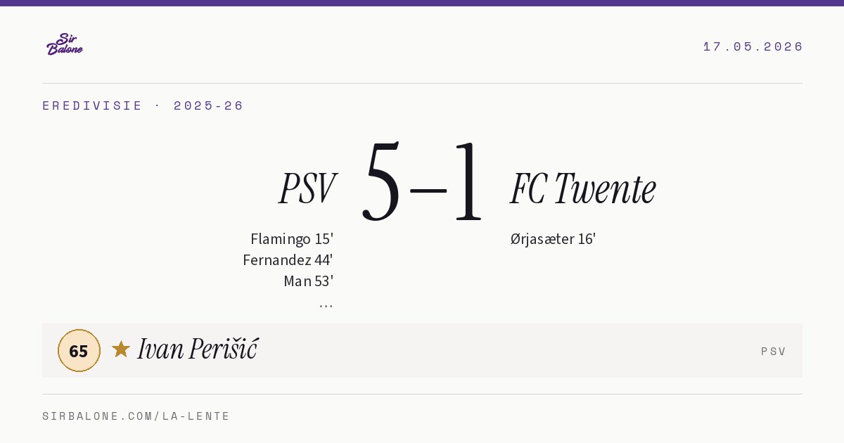 PSV 5–1 FC Twente, Eredivisie 2025-26. Player of the match: Ivan Perišić, 65