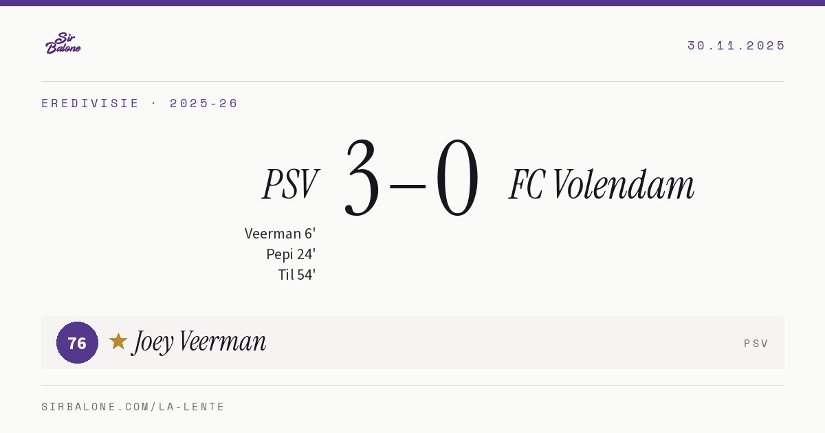 PSV 3–0 FC Volendam, Eredivisie 2025-26. Figura: Joey Veerman, 76
