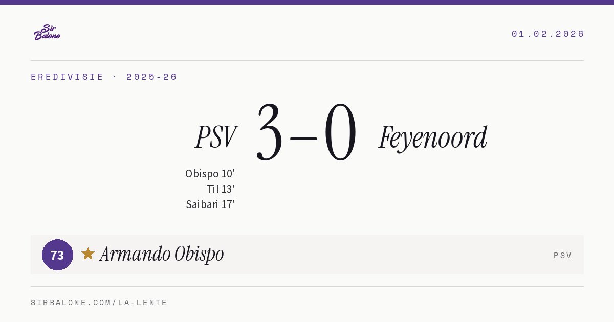 PSV 3–0 Feyenoord, Eredivisie 2025-26. Figura: Armando Obispo, 73