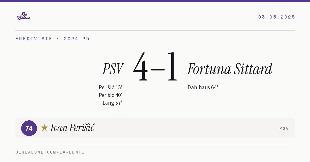 PSV 4–1 Fortuna Sittard, Eredivisie 2024-25. Figura: Ivan Perišić, 74