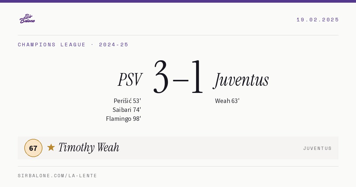 PSV 3–1 Juventus, Champions League 2024-25. Figura: Timothy Weah, 67