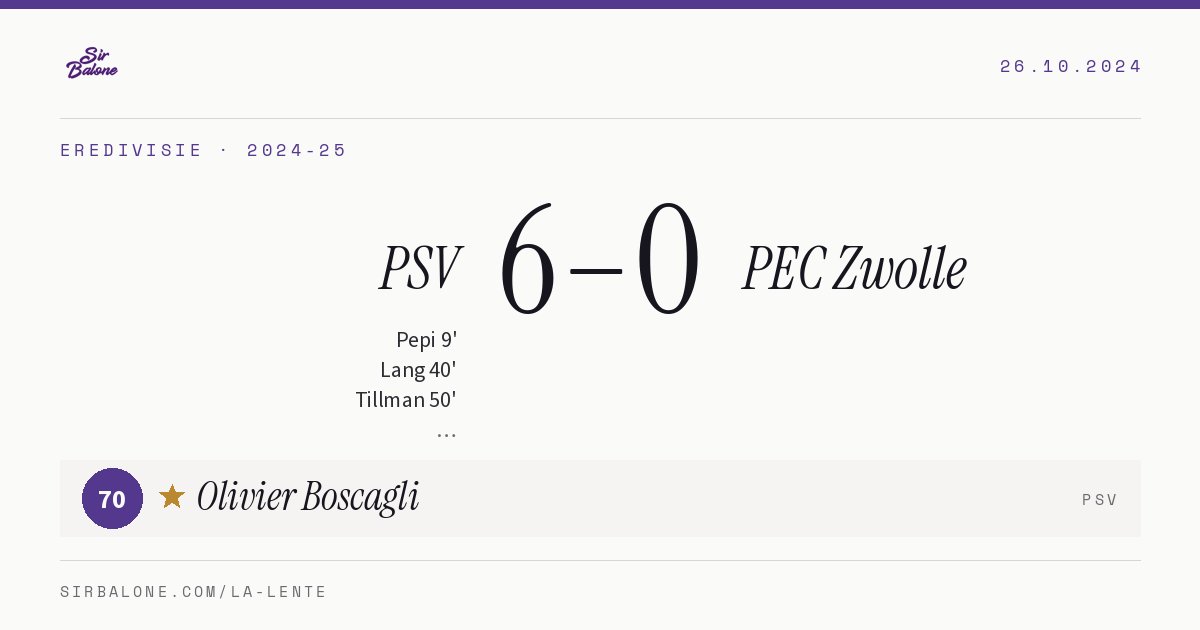 PSV 6–0 PEC Zwolle, Eredivisie 2024-25. Figura: Olivier Boscagli, 70