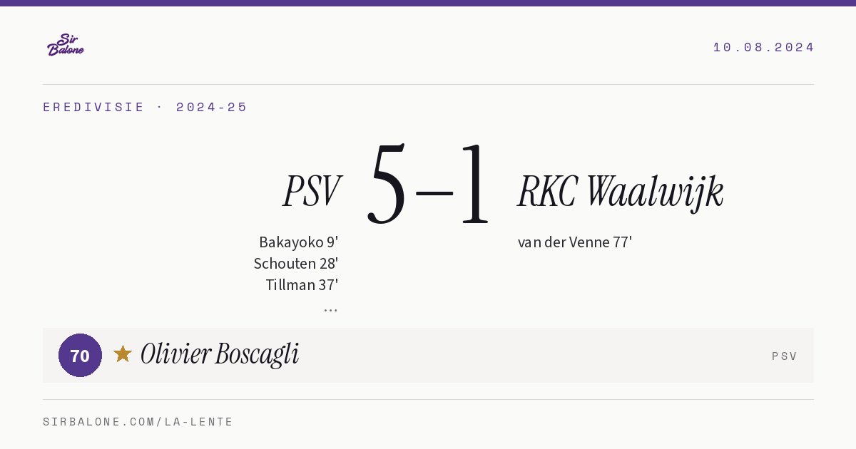 PSV 5–1 RKC Waalwijk, Eredivisie 2024-25. Figura: Olivier Boscagli, 70