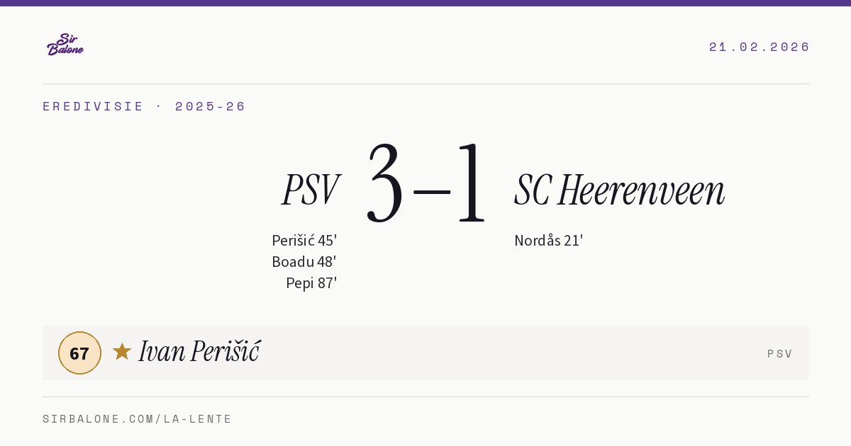 PSV 3–1 SC Heerenveen, Eredivisie 2025-26. Figura: Ivan Perišić, 67