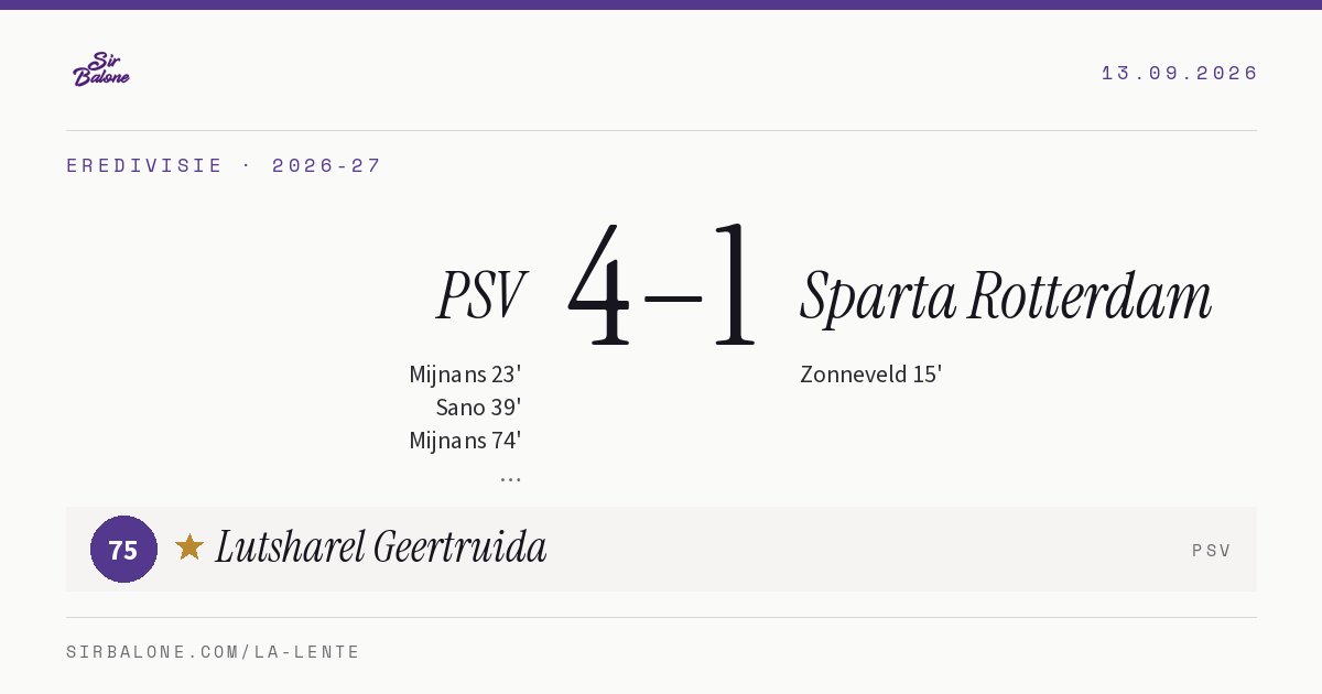 PSV 4–1 Sparta Rotterdam, Eredivisie 2026-27. Figura: Lutsharel Geertruida, 75