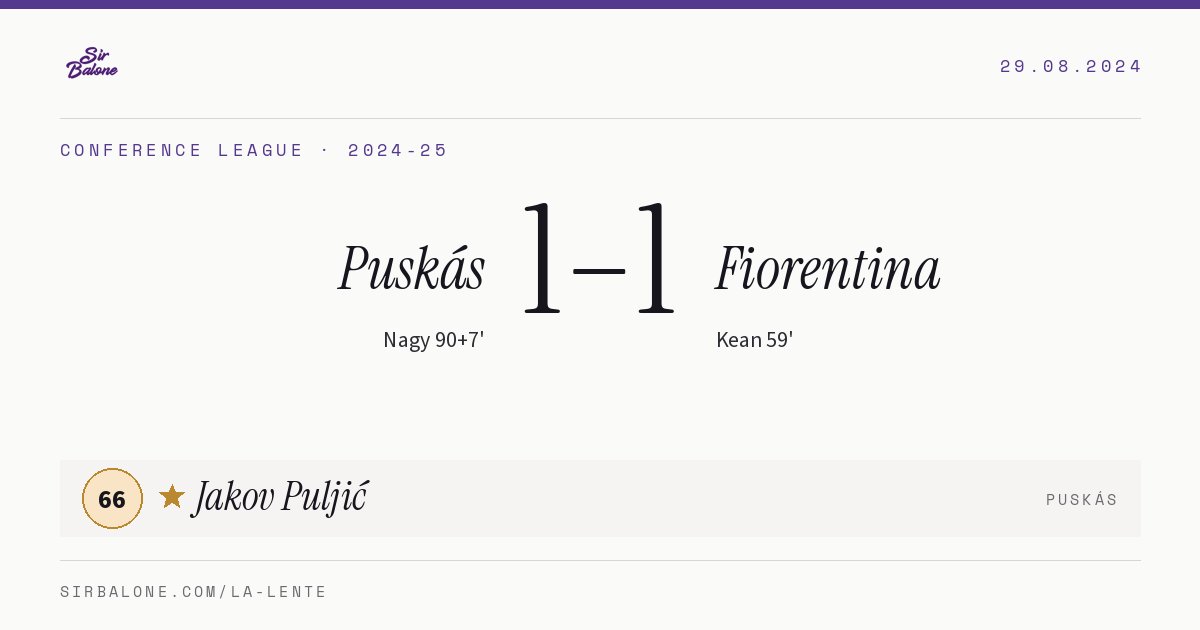 Puskás 1–1 Fiorentina, Conference League 2024-25. Figura: Jakov Puljić, 66
