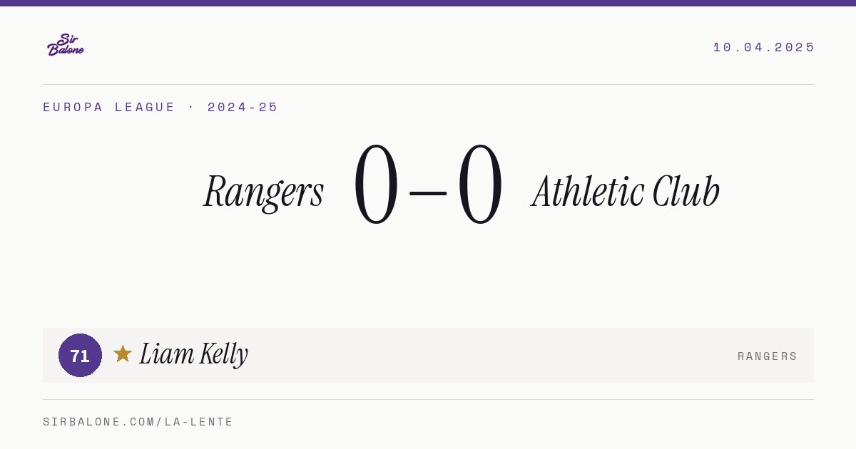 Rangers 0–0 Athletic Club, Europa League 2024-25. Figura: Liam Kelly, 71