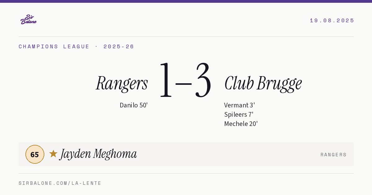 Rangers 1–3 Club Brugge, Champions League 2025-26. Figura: Jayden Meghoma, 65