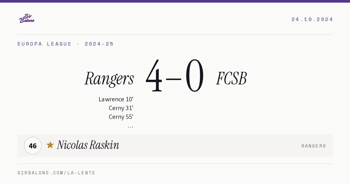 Rangers 4–0 FCSB, Europa League 2024-25. Player of the match: Nicolas Raskin, 46