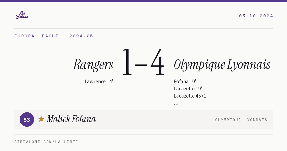 Rangers 1–4 Olympique Lyonnais, Europa League 2024-25. Figura: Malick Fofana, 83