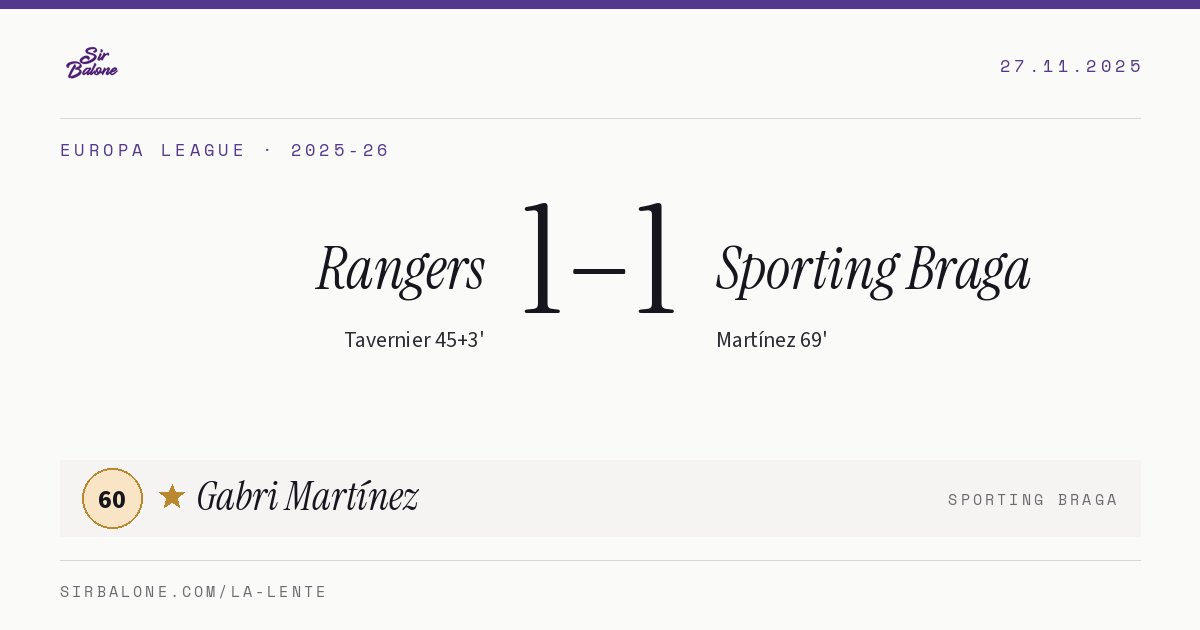 Rangers 1–1 Sporting Braga, Europa League 2025-26. Figura: Gabri Martínez, 60