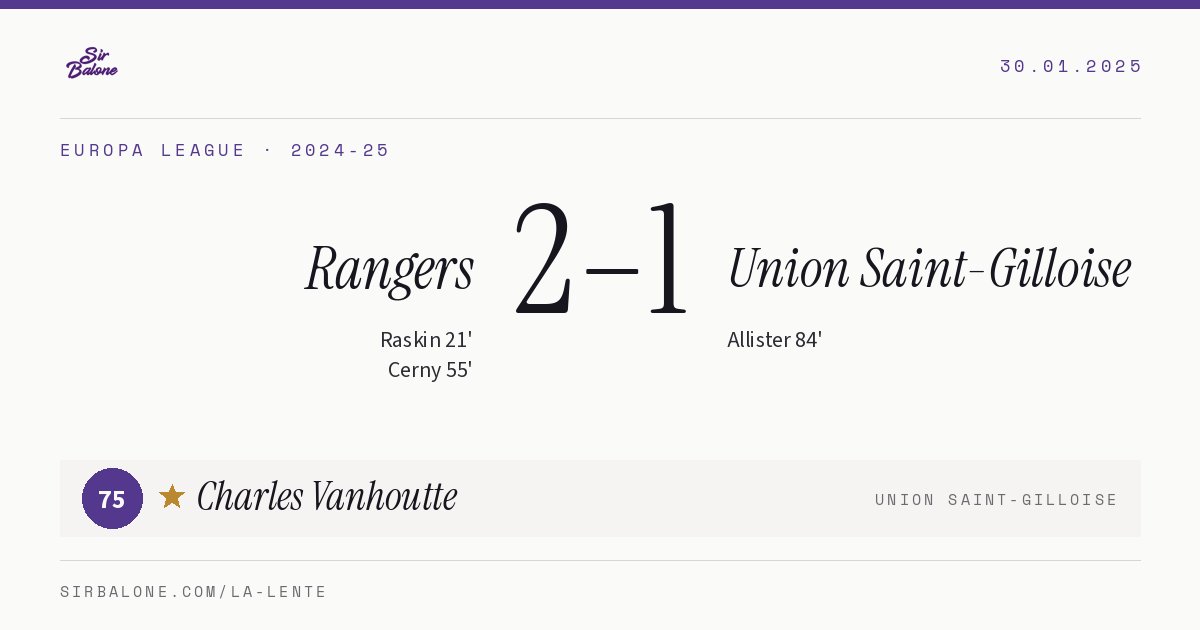Rangers 2–1 Union Saint-Gilloise, Europa League 2024-25. Figura: Charles Vanhoutte, 75