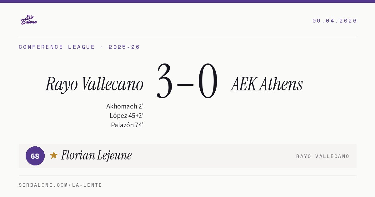 Rayo Vallecano 3–0 AEK Athens, Conference League 2025-26. Player of the match: Florian Lejeune, 68
