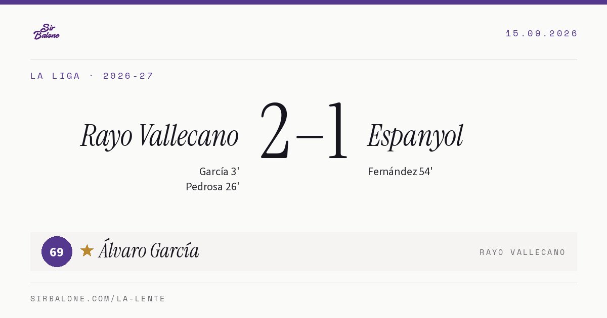 Rayo Vallecano 2–1 Espanyol, La Liga 2026-27. Figura: Álvaro García, 69