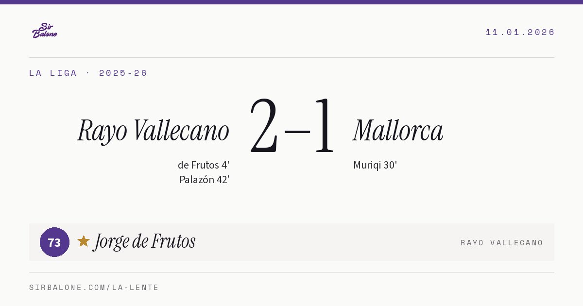 Rayo Vallecano 2–1 Mallorca, La Liga 2025-26. Figura: Jorge de Frutos, 73