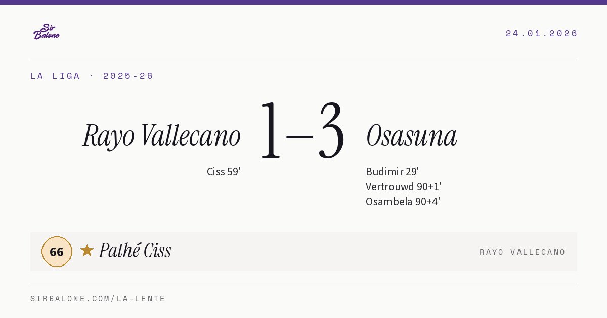Rayo Vallecano 1–3 Osasuna, La Liga 2025-26. Figura: Pathé Ciss, 66