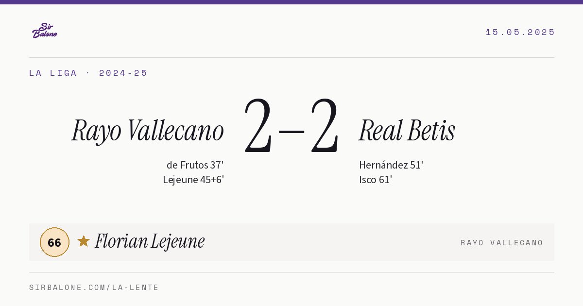 Rayo Vallecano 2–2 Real Betis, La Liga 2024-25. Figura: Florian Lejeune, 66