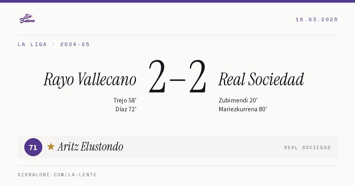 Rayo Vallecano 2–2 Real Sociedad, La Liga 2024-25. Figura: Aritz Elustondo, 71