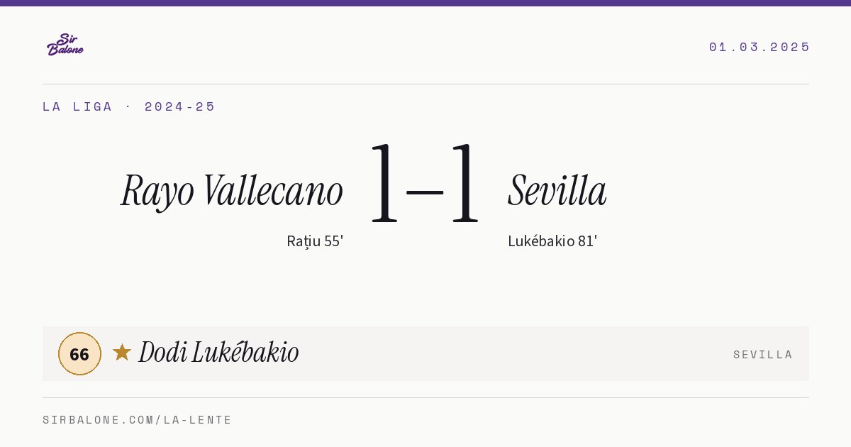 Rayo Vallecano 1–1 Sevilla, La Liga 2024-25. Figura: Dodi Lukébakio, 66