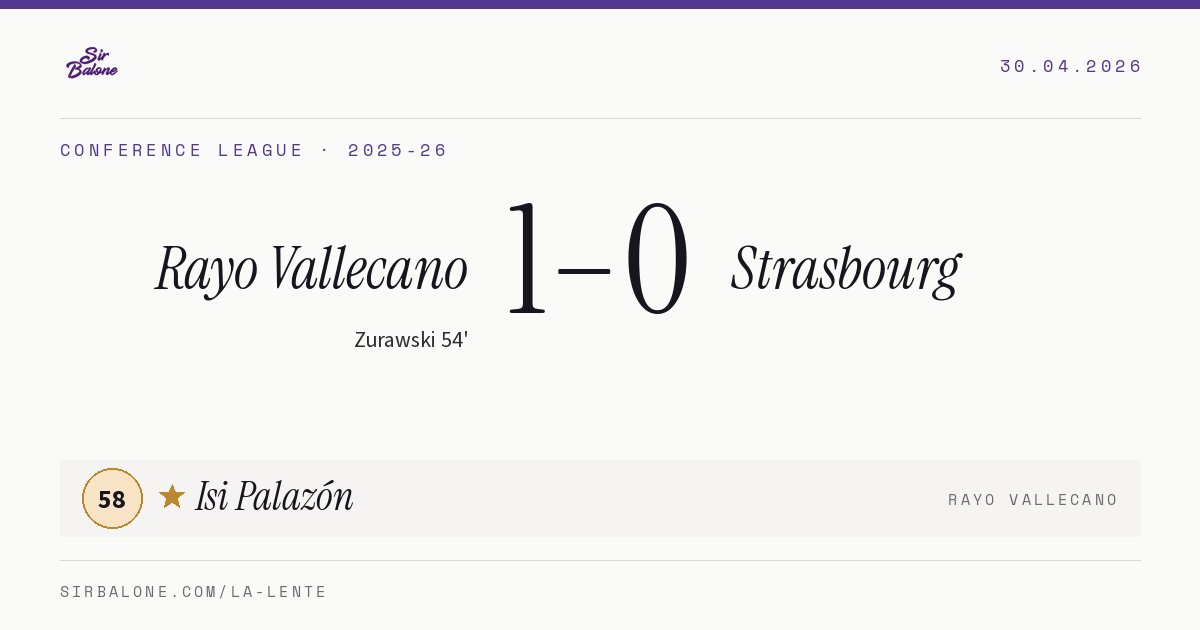 Rayo Vallecano 1–0 Strasbourg, Conference League 2025-26. Figura: Isi Palazón, 58