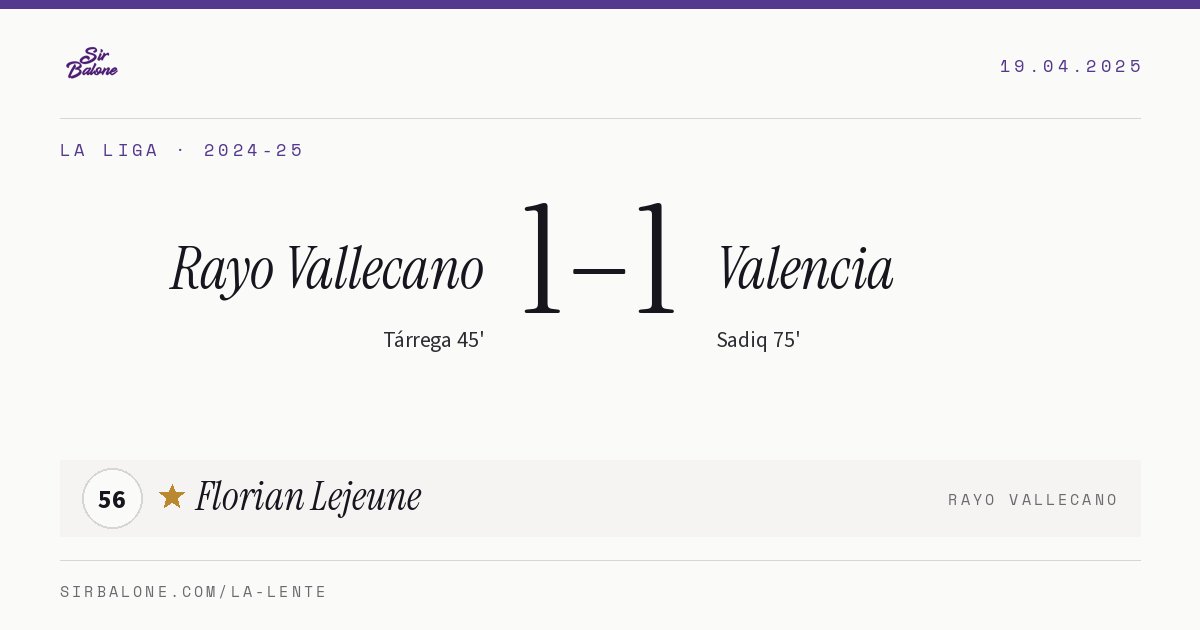 Rayo Vallecano 1–1 Valencia, La Liga 2024-25. Figura: Florian Lejeune, 56