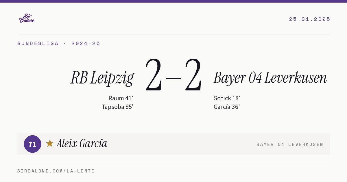 RB Leipzig 2–2 Bayer 04 Leverkusen, Bundesliga 2024-25. Figura: Aleix García, 71