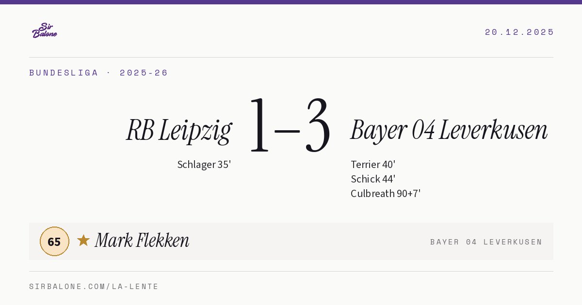 RB Leipzig 1–3 Bayer 04 Leverkusen, Bundesliga 2025-26. Figura: Mark Flekken, 65