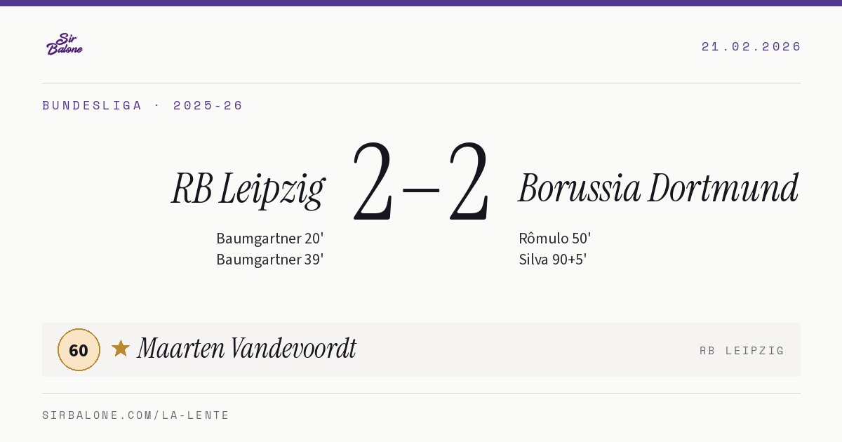 RB Leipzig 2–2 Borussia Dortmund, Bundesliga 2025-26. Player of the match: Maarten Vandevoordt, 60