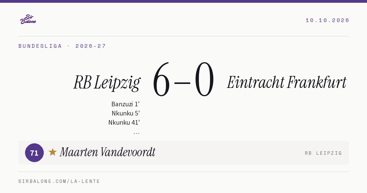 RB Leipzig 6–0 Eintracht Frankfurt, Bundesliga 2026-27. Player of the match: Maarten Vandevoordt, 71