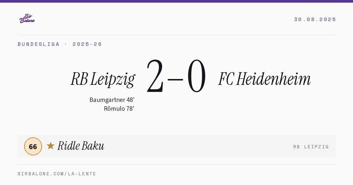 RB Leipzig 2–0 FC Heidenheim, Bundesliga 2025-26. Player of the match: Ridle Baku, 66
